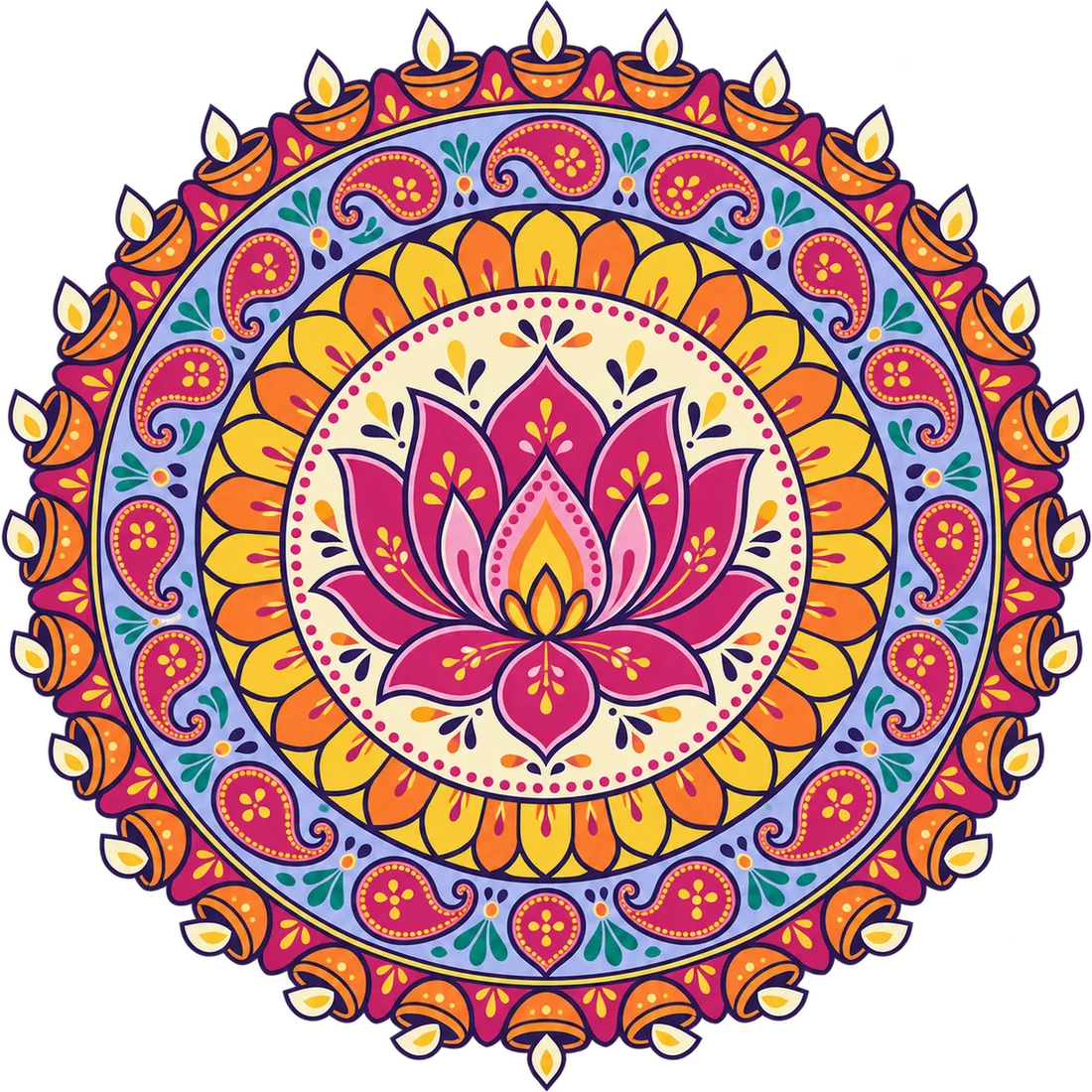 Rangoli mandala